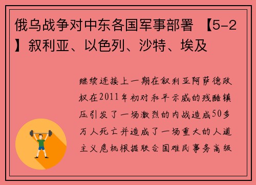 俄乌战争对中东各国军事部署 【5-2】叙利亚、以色列、沙特、埃及