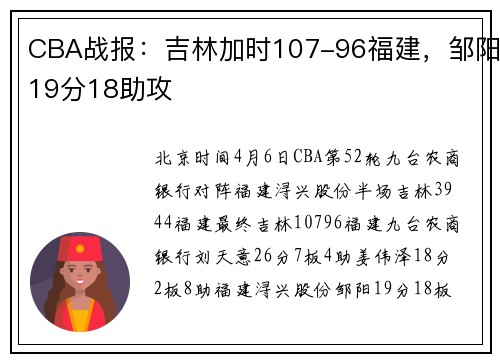 CBA战报：吉林加时107-96福建，邹阳19分18助攻