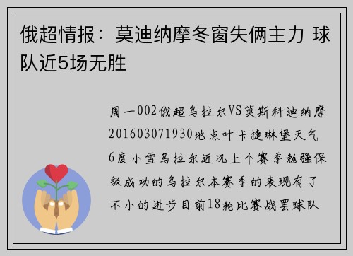 俄超情报：莫迪纳摩冬窗失俩主力 球队近5场无胜