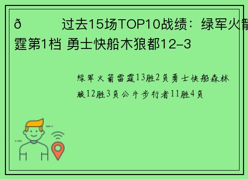 👀过去15场TOP10战绩：绿军火箭雷霆第1档 勇士快船木狼都12-3